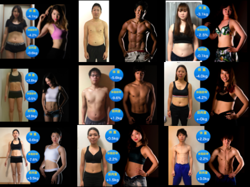 ダイエットビフォーアフター